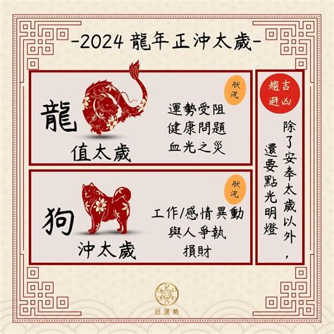 正沖會怎樣|今年犯太歲生肖超攻略：2024龍年安太歲時間、費用。